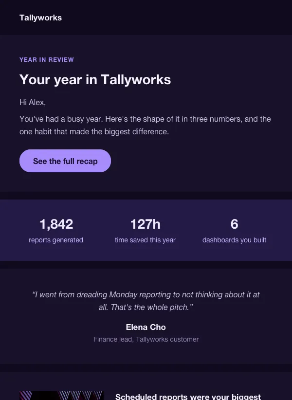 Year in Review - Personal Stats email template