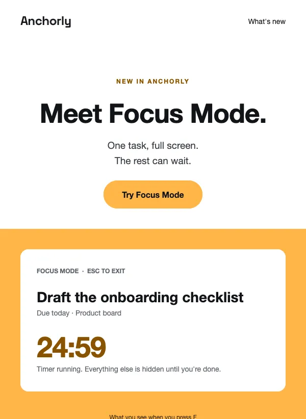 Feature Launch - Spotlight email template