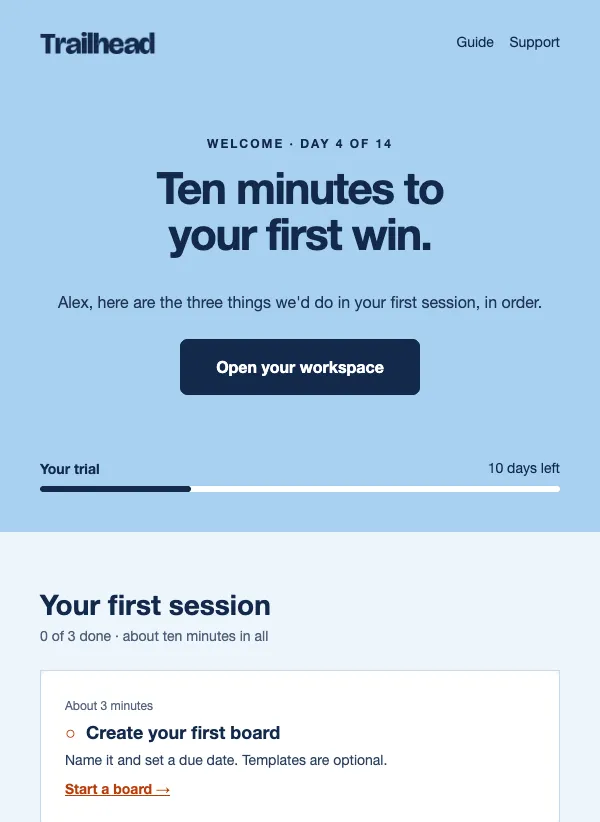 Trial Welcome - Checklist email template