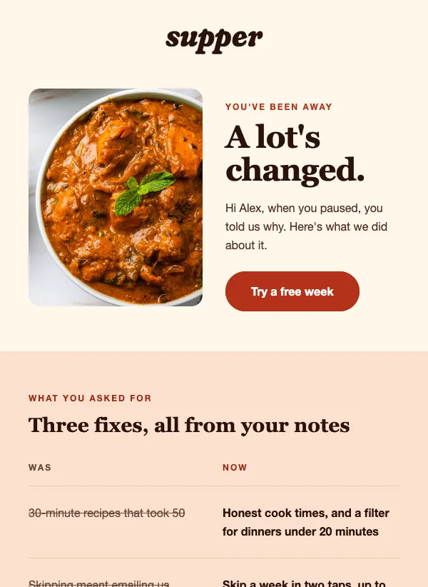 Win-back - What's New email template